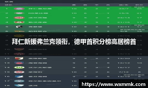 威廉希尔williamhillAPP