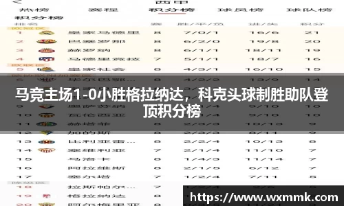 威廉希尔williamhillAPP