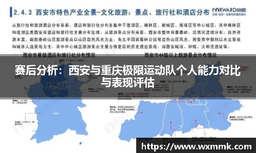 赛后分析：西安与重庆极限运动队个人能力对比与表现评估