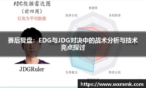 赛后复盘：EDG与JDG对决中的战术分析与技术亮点探讨